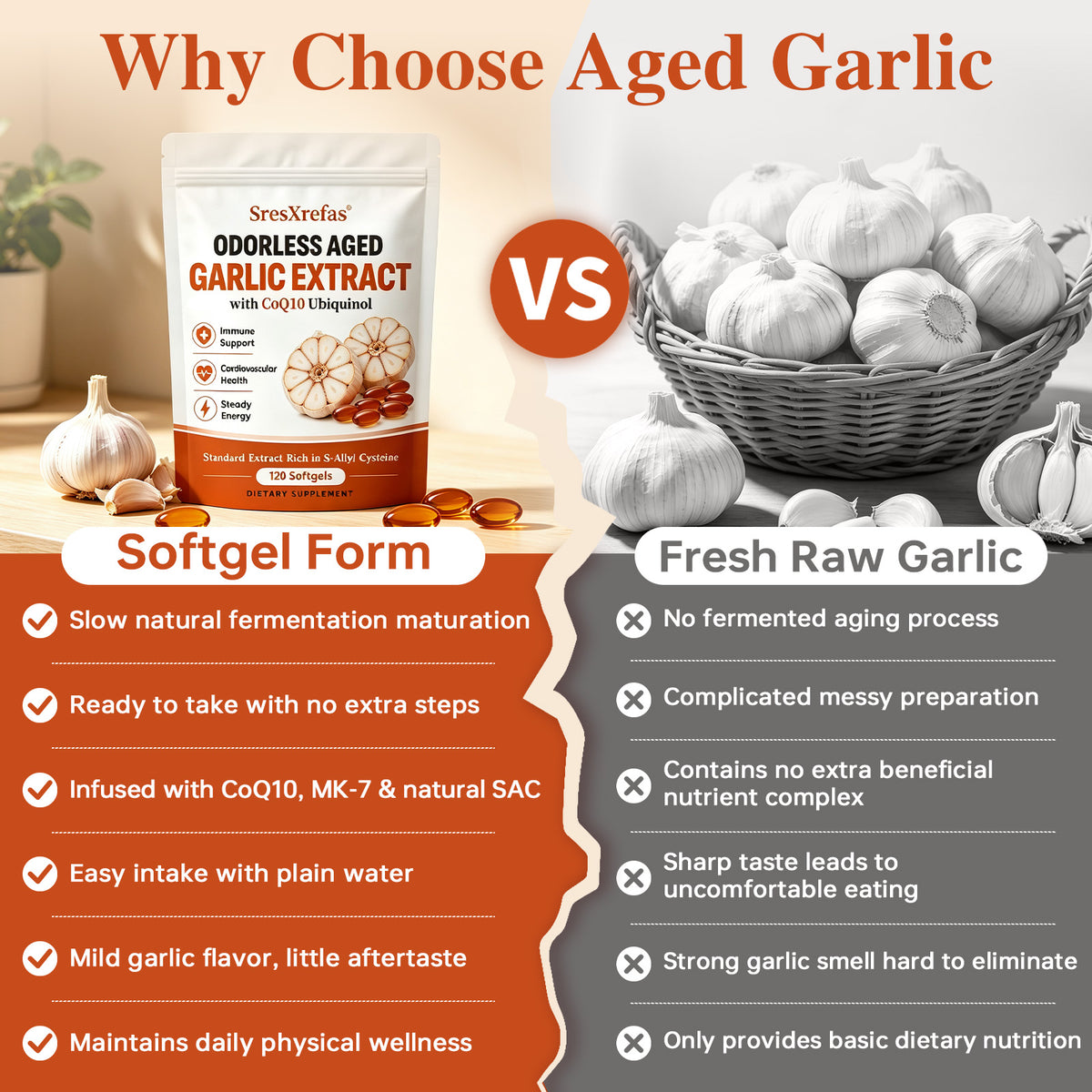 SresXrefas® Aged Garlic Extract with CoQ10 Ubiquinol – Odorless Garlic Supplement for Heart & Immune Support, 120 Softgels