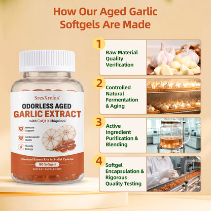 SresXrefas® Odorless Aged Garlic Extract with CoQ10 Ubiquinol – Immune & Cardiovascular Support | 180 Softgels