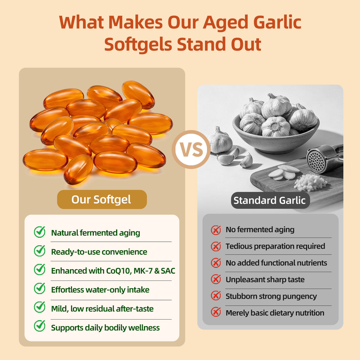 SresXrefas® Odorless Aged Garlic Extract with CoQ10 Ubiquinol – Immune & Cardiovascular Support | 180 Softgels