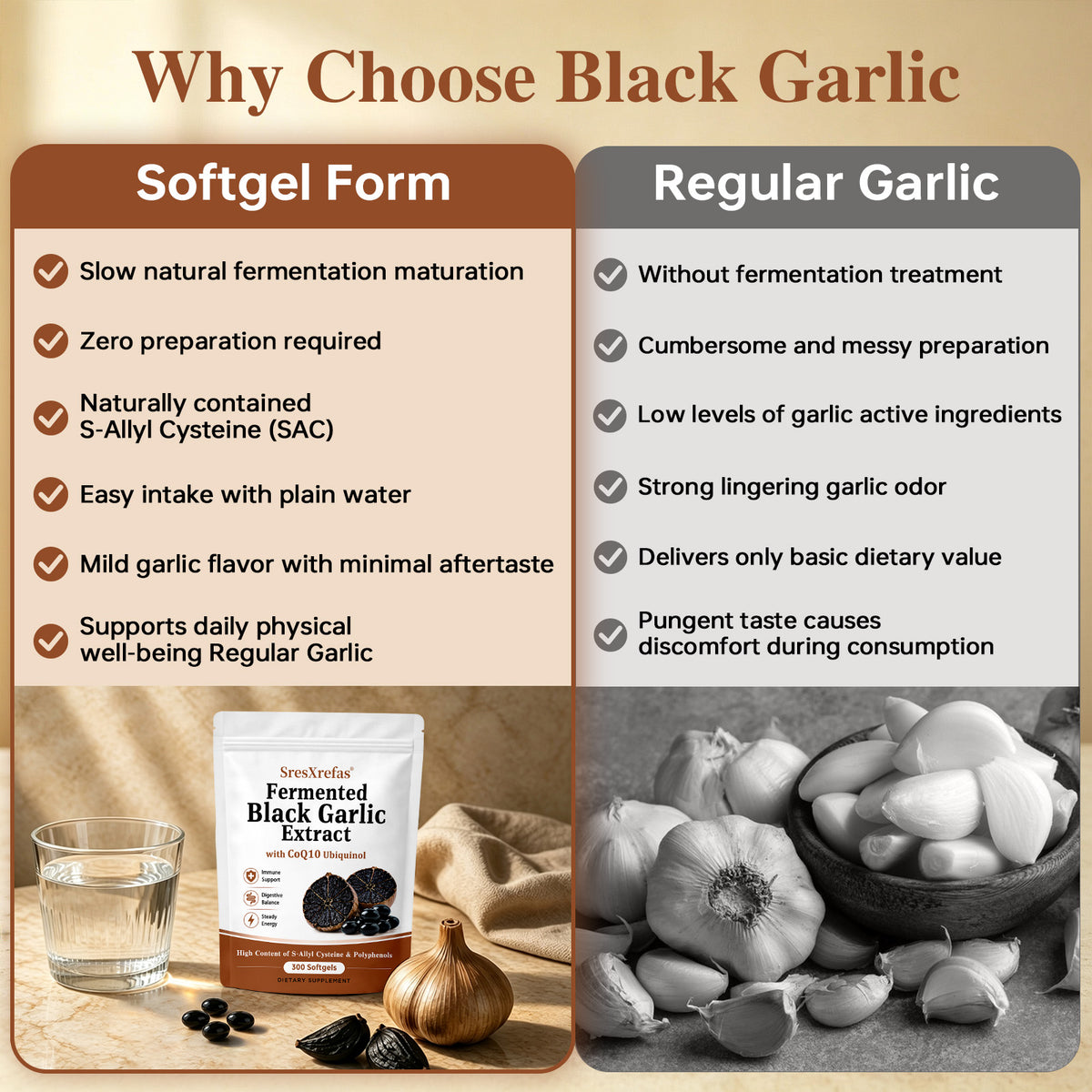 SresXrefas® Fermented Black Garlic Extract with CoQ10 Ubiquinol – Immune & Digestive Support | 300 Softgels